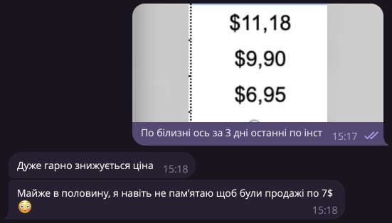 Скрін переписки про ціну продажу